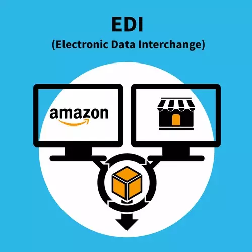 Amazon Vendor EDI Integration